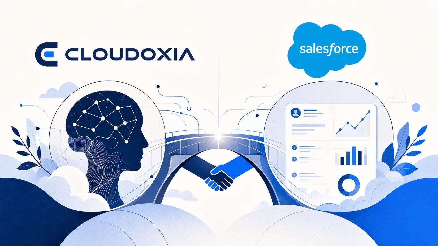 Blue and white illustration of a handshake bridging an AI neural head and a data dashboard, featuring Cloudoxia and Salesforce logos.